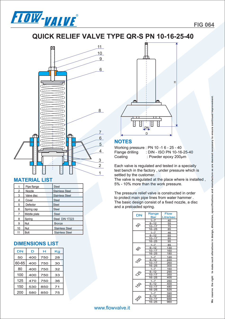 Image 02